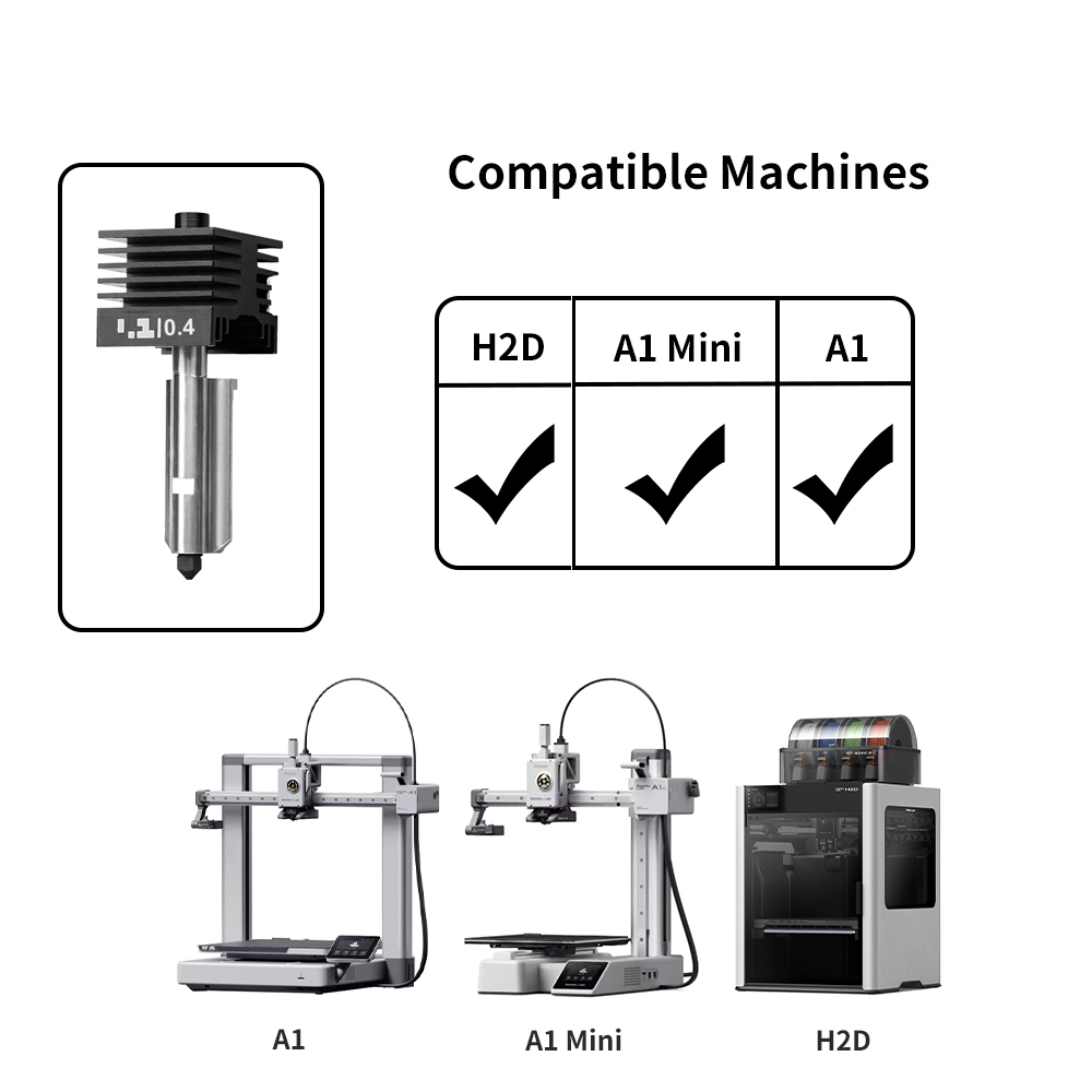 Nuevo Kit Hotend H2D H2S H2C d - 3D Printing Bambu Lab reseña y precio