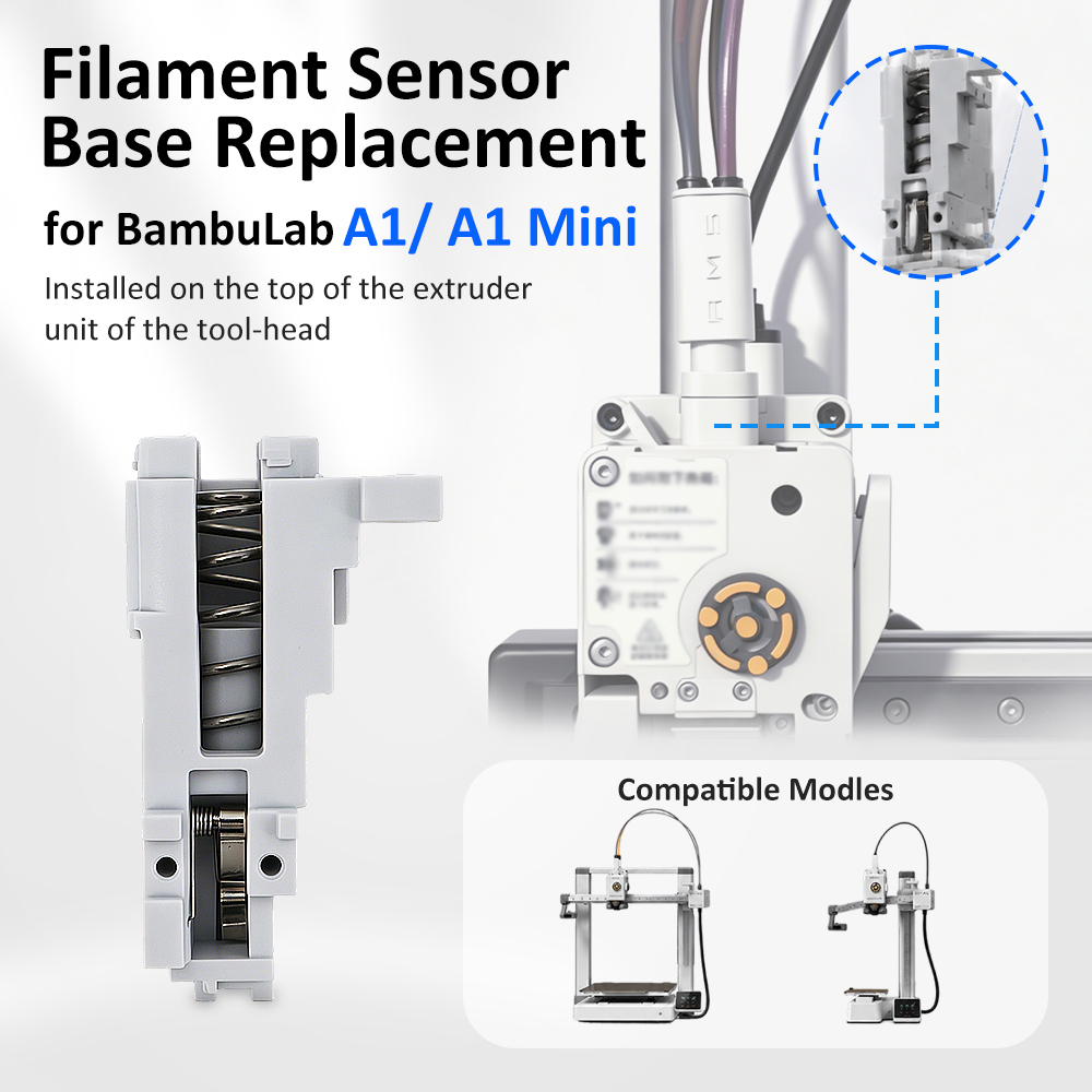 Base del Sensor de Filamento p - 3D Printing Industry reseña y precio
