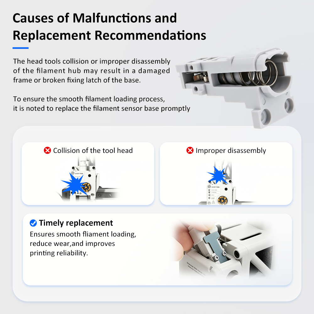 Base del Sensor de Filamento p - 3D Printing Industry reseña y precio