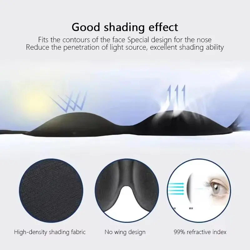 Antifaz para Dormir 3D Contorn - 3D Printing Mask reseña y precio